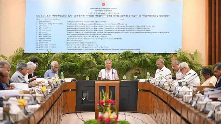 ২৪ হাজার ২৪৭ কোটি টাকার ১৬ প্রকল্প একনেকে অনুমোদন