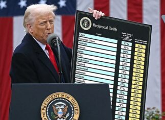 বাংলাদেশী পণ্যের ওপর ৩৭% শুল্কারোপ যুক্তরাষ্ট্রের